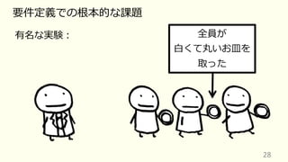28
要件定義での根本的な課題
有名な実験︓ 全員が
⽩くて丸いお⽫を
取った
 