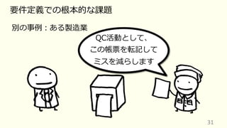 31
要件定義での根本的な課題
別の事例︓ある製造業
QC活動として、
この帳票を転記して
ミスを減らします
 