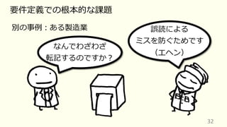 32
要件定義での根本的な課題
別の事例︓ある製造業
なんでわざわざ
転記するのですか︖
誤読による
ミスを防ぐためです
（エヘン）
 