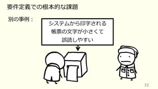 33
要件定義での根本的な課題
別の事例︓
システムから印字される
帳票の⽂字が⼩さくて
誤読しやすい
 