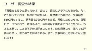 64
ユーザー調査の結果
「資格をとろうと思ったのは、会社で、査定にプラスになるから。たく
さん持っていれば、昇格につながるし、履歴書にも書ける。受験料が
5100円もするし、参考書も3000円するけど、昇格のためならね。⽇曜
⽇が⼀⽇つぶれて、疲れるけど、体系的な知識も⾝につくと思うし。も
ともと新しいことを学ぶのは好きなんです。公的資格なら、社内でも評
価されるし、世の中でも評価されると思う。受験料も仕⽅ないかなと思
います」
 