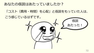 72
あなたの仮説はあたっていましたか︖
「コスト（費⽤・時間）を⼼配」と仮説をもっていた⼈は、
こう感じているはずです。
仮説
あたった︕
 