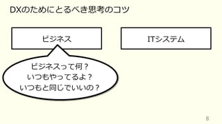 8
DXのためにとるべき思考のコツ
ビジネス ITシステム
ビジネスって何︖
いつもやってるよ︖
いつもと同じでいいの︖
 