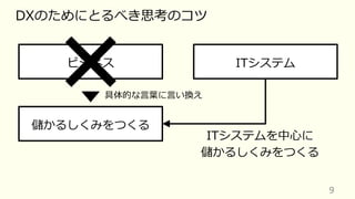 9
DXのためにとるべき思考のコツ
ビジネス ITシステム
儲かるしくみをつくる
ITシステムを中⼼に
儲かるしくみをつくる
具体的な⾔葉に⾔い換え
 