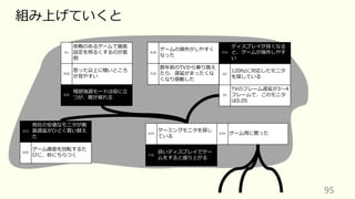 95
組み上げていくと
G3
120hzに対応したモニタ
を探している
G15
ゲーミングモニタを探し
ている
A1
夜戦のあるゲームで画⾯
設定を明るくするのが⾯
倒
A12
他社の安価なモニタが画
⾯遅延がひどく買い替え
た
A18
ゲームの操作がしやすく
なった
A32
暗部強調モードは役に⽴
つが、眼が疲れる
A33
思った以上に暗いところ
が⾒やすい
A35
ゲーム画⾯を回転するた
びに、妙にちらつく
F5
TVのフレーム遅延が3〜4
フレームで、このモニタ
は0.05
F16
ディスプレイが良くなる
と、ゲームが操作しやす
い
F15
良いディスプレイでゲー
ムをすると盛り上がる
F18
数年前のTVから乗り換え
たら、遅延がまったくな
くなり感動した
K19 ゲーム⽤に買った
 