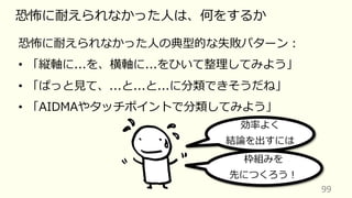 99
恐怖に耐えられなかった⼈は、何をするか
効率よく
結論を出すには
枠組みを
先につくろう︕
恐怖に耐えられなかった⼈の典型的な失敗パターン︓
• 「縦軸に...を、横軸に...をひいて整理してみよう」
• 「ぱっと⾒て、...と...と...に分類できそうだね」
• 「AIDMAやタッチポイントで分類してみよう」
 