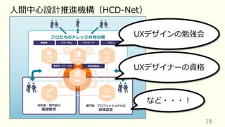 18
⼈間中⼼設計推進機構（HCD-Net）
UXデザインの勉強会
UXデザイナーの資格
など・・・︕
 