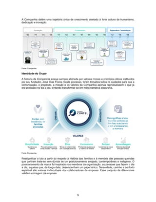 9
A Companhia detém uma trajetória única de crescimento atrelado à forte cultura de humanismo,
dedicação e inovação.
Fonte: Companhia.
Identidade do Grupo
A história da Companhia esteve sempre alinhada por valores morais e princípios éticos instituídos
por seu fundador, José Elias Flores. Neste processo, foram tomados todos os cuidados para que a
comunicação, o propósito, a missão e os valores da Companhia apenas reproduzissem o que já
era praticado no dia a dia, evitando transformar-se em mera narrativa discursiva.
Fonte: Companhia.
Ressignificar o luto a partir do respeito à história das famílias e à memória das pessoas queridas
que partiram trata-se sem dúvida de um posicionamento arrojado, contemporâneo e instigante. O
posicionamento da marca foi inspirado nos membros da organização, as pessoas que fazem o dia
a dia, aquelas que, de longa data, desempenham um papel único. Serenidade, carinho e conforto
espiritual são valores indiscutíveis dos colaboradores da empresa. Esse conjunto de diferenciais
validam a imagem da empresa.
 