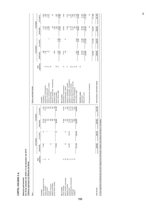 DECLARAÇÃO
PARA FINS DO ARTIGO 56 DA INSTRUÇÃO CVM Nº 400
CORTEL HOLDING S.A., sociedade anônima com sede na Cidade de Porto Alegre,
Estado do Rio Grande do Sul, na Avenida Natal, nº 180, 2º andar, bairro Medianeira, CEP
90880-110, inscrita no Cadastro Nacional da Pessoa Jurídica do Ministério da Economia
(“CNPJ/ME”) sob nº 22.165.687/0001-58, neste ato representada nos termos de seu
Estatuto Social (“Companhia”), no âmbito da oferta pública de distribuição primária e
secundária de ações ordinárias de emissão da Companhia, todas livres e desembaraçadas
de quaisquer ônus ou gravames (“Ações”), a ser realizada no Brasil (“Oferta”), nos termos
da Instrução da Comissão de Valores Mobiliários nº 400, de 29 de dezembro de 2003,
conforme alterada (“Instrução CVM 400”), vem, pela presente, nos termos do artigo 56 da
Instrução CVM 400, declarar que.
(i) é responsável pela veracidade, consistência, qualidade e suficiência das
informações prestadas por ocasião do registro e fornecidas ao mercado no âmbito
da Oferta;
(ii) as informações prestadas e a serem prestadas, por ocasião do registro da Oferta, da
divulgação do “Prospecto Preliminar da Oferta Pública de Distribuição Primária
e Secundária de Ações Ordinárias de Emissão da Cortel Holding S.A.” (“Prospecto
Preliminar”) e do [“Prospecto Definitivo da Oferta Pública de Distribuição
Primária e Secundária de Ações Ordinárias de Emissão da Cortel Holding S.A.”]
(“Prospecto Definitivo”), bem como aquelas fornecidas ao mercado durante todo o
período da Oferta, são e serão (conforme o caso) verdadeiras, consistentes, corretas
e suficientes, permitindo aos investidores a tomada de decisão fundamentada a
respeito da Oferta;
(iii) as informações fornecidas ao mercado durante todo o prazo da Oferta, inclusive
aquelas eventuais ou periódicas constantes da atualização do registro de companhia
aberta da Companhia que integrem o Prospecto Preliminar e/ou que venham a
integrar o Prospecto Definitivo, na data de suas respectivas divulgações, são
suficientes, permitindo aos investidores a tomada de decisão fundamentada a
respeito da Oferta;
(iv) o Prospecto Preliminar contém, e o Prospecto Definitivo conterá, nas suas
respectivas datas de divulgação, as informações relevantes necessárias ao
conhecimento pelos investidores da Oferta e da Companhia, suas atividades,
141
 