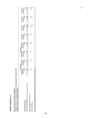 DECLARAÇÃO DOS ACIONISTAS VENDEDORES NOS TERMOS DO ARTIGO 56 DA
INSTRUÇÃO CVM 400
143
 