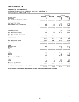 (iv) o Prospecto Preliminar contém, e o Prospecto Definitivo conterá, nas suas
respectivas datas de divulgação, as informações relevantes necessárias ao
conhecimento pelos investidores da Oferta e da Companhia, suas atividades,
situação econômico-financeira, dos riscos inerentes à sua atividade e quaisquer
outras informações relevantes; e
(v) o Prospecto Preliminar foi, e o Prospecto Definitivo será, elaborado de acordo com
as normas pertinentes, incluindo, mas não se limitando, à Instrução CVM 400.
Os termos utilizados nesta declaração para fins do Artigo 56 da Instrução CVM 400 que
não estiverem aqui definidos têm o significado que lhes foi atribuído no Prospecto
Preliminar.
Porto Alegre, [•] de [•] de 2020.
______________________________________
BRAZILIAN GRAVEYARD AND DEATH CARE SERVICES FUNDO DE
INVESTIMENTO IMOBILIÁRIO – FII
POR: PLANNER TRUSTEE DISTRIBUIDORA DE TÍTULOS E VALORES MOBILIÁRIOS LTDA.
146
 