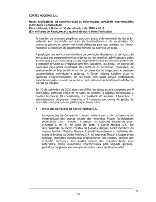 situação econômico-financeira, dos riscos inerentes à sua atividade e quaisquer
outras informações relevantes; e
(v) o Prospecto Preliminar foi, e o Prospecto Definitivo será, elaborado de acordo com
as normas pertinentes, incluindo, mas não se limitando, à Instrução CVM 400.
Os termos utilizados nesta declaração para fins do Artigo 56 da Instrução CVM 400 que
não estiverem aqui definidos têm o significado que lhes foi atribuído no Prospecto
Preliminar.
Porto Alegre, [•] de [•] de 2020.
______________________________________
ZION CAPITAL S.A.
148
 