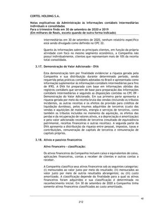 DECLARAÇÃO
PARA FINS DO ARTIGO 56 DA INSTRUÇÃO CVM Nº 400
THAIS GAUDINO BRESCIA, brasileira, solteira, publicitária, portadora da cédula de
identidade RG nº 25124045-9 SSP/SP, inscrita no CPF/ME sob nº 294.390.408-23,
residente e domiciliada na Rua Dr. Cardoso de Melo, nº 668, apto. 111 – torre A, bairro
Vila Olímpia, CEP 04548-003, na Cidade de São Paulo, Estado de São Paulo, no âmbito
da oferta pública de distribuição primária e secundária de ações ordinárias de emissão da
Cortel Holding S.A. (“Companhia”), todas livres e desembaraçadas de quaisquer ônus ou
gravames (“Ações”), a ser realizada no Brasil (“Oferta”), nos termos da Instrução da
Comissão de Valores Mobiliários nº 400, de 29 de dezembro de 2003, conforme alterada
(“Instrução CVM 400”), vem, pela presente, nos termos do artigo 56 da Instrução CVM
400, declarar que.
(i) é responsável pela veracidade, consistência, qualidade e suficiência das
informações prestadas por ocasião do registro e fornecidas ao mercado no âmbito
da Oferta;
(ii) as informações prestadas e a serem prestadas, por ocasião do registro da Oferta, da
divulgação do “Prospecto Preliminar da Oferta Pública de Distribuição Primária
e Secundária de Ações Ordinárias de Emissão da Cortel Holding S.A.” (“Prospecto
Preliminar”) e do [“Prospecto Definitivo da Oferta Pública de Distribuição
Primária e Secundária de Ações Ordinárias de Emissão da Cortel Holding S.A.”]
(“Prospecto Definitivo”), bem como aquelas fornecidas ao mercado durante todo o
período da Oferta, são e serão (conforme o caso) verdadeiras, consistentes, corretas
e suficientes, permitindo aos investidores a tomada de decisão fundamentada a
respeito da Oferta;
(iii) as informações fornecidas ao mercado durante todo o prazo da Oferta, inclusive
aquelas eventuais ou periódicas constantes da atualização do registro de companhia
aberta da Companhia que integrem o Prospecto Preliminar e/ou que venham a
integrar o Prospecto Definitivo, na data de suas respectivas divulgações, são
suficientes, permitindo aos investidores a tomada de decisão fundamentada a
respeito da Oferta;
(iv) o Prospecto Preliminar contém, e o Prospecto Definitivo conterá, nas suas
respectivas datas de divulgação, as informações relevantes necessárias ao
conhecimento pelos investidores da Oferta e da Companhia, suas atividades,
165
 
