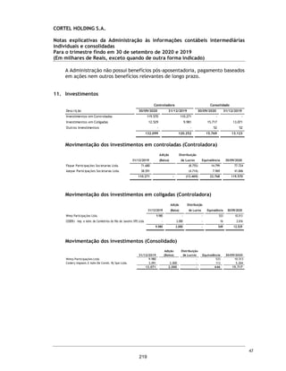 (Esta página foi intencionalmente deixada em branco)
172
 