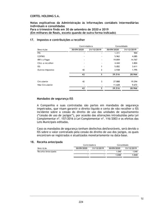CORTEL HOLDING S.A.
Grupo Cortel
Relatório da Administração referente as Demonstrações Financeiras Combinadas 3TRI 2020
1.1. Mensagem da Administração e Principais Fatos Administrativos Ocorridos no Exercício
Durante o exercício de 2020, a gestão da Companhia passou por eventos corporativos relevantes.
Em 30 de janeiro de 2020, foi realizada a primeira operação de aumento de capital na Cortel Holding
S/A, tendo sido emitida 31.572 ações ordinárias, subscritas e integralizadas em dinheiro, totalizando
9.502.462 ações ordinárias após o aumento de capital, representativas do capital social de R$
48.588.000,00 (quarenta e oito milhões, quinhentos e oitenta e oito mil reais).
Aos 13 de março de 2020 foi realizada Assembleia Geral Extraordinária (AGE), com a presença da
unanimidade de seus acionistas, autorizando à Companhia a participar da Concorrência Nº
002/SGM/2020, para a concessão dos serviços de gestão, operação, manutenção, exploração e
revitalização e expansão dos 22 (vinte e dois) cemitérios e crematórios públicos e da prestação de
serviços de funcionários no Município de São Paulo (“Procedimento Licitatório”), tendo também
recomendado que o Conselho de Administração autorizasse a Diretoria Executiva da Companhia a
praticar todos os atos, tomar todas as providências e assinar todos e quaisquer documentos
necessários para a participação da Companhia no procedimento licitatório. Consoante a AGE, foi
autorizado pelo Conselho de Administração, na mesma data, a Companhia, no âmbito do
Procedimento Licitatório: (i) celebrar o Termo de Compromisso de Constituição de Sociedade de
Propósito Específico com outras sociedades ou entidades (incluindo, sem limitação, fundos de
investimento e demais sociedades empresárias), com o objetivo de formalizar a formação de
consórcio meramente participativo para fins de viabilizar a participação da Companhia no
Procedimento Licitatório; (ii) contratar assessoria financeira para o Procedimento Licitatório; e (iii)
celebrar os Contratos de Seguro Garantia para a constituição de garantia referente à sua participação
no Procedimento Licitatório. Autorizou, ainda, a Diretoria da Companhia a praticar todos os atos e
providencias à participação da Companhia no Procedimento Licitatório, incluindo, mas não se
limitando: (i) Constituição de Sociedade de Propósito Específico supra mencionada, com outras
sociedades ou entidades; (ii) os Contratos de Seguro Garantia; e (iii) quaisquer outros documentos,
contratos, atos e declarações necessários para a participação da Companhia no Procedimento
Licitatório.
No dia 16 de março de 2020, a Companhia realizou Reunião do Conselho de Administração (“RCA”),
que deliberou sobre a reeleição do mandato dos Diretores, tendo duração de 1 (um) ano contado da
data da referida RCA.
Adicionalmente, no dia 14 de agosto de 2020, a Companhia assinou o contrato para aquisição de
8,91% da WMRP Participações S.A., representando mais 1.182.166 ações, mediante o atingimento
de algumas condições precedentes pelo vendedor. Após o atingimento de tais condições e
fechamento de tal operação, a Cortel passará a deter 28,91% do capital total votante da WMRP
Participações S.A., equivalente a 3.834.616 ações.
Em 19 de março de 2020, a Companhia anunciou os procedimentos de quarentena para enfrentar a
crise do Covid-19, com base no Decreto no 20.508 de 18 de março de 2020 do Município de Porto
Alegre, localidade da sede da Companhia, colocando todos os seus funcionários das áreas
administrativas e back-office para trabalhar remotamente – home-office e, ainda, estipulou um rodizio
de jornadas reduzidas para os colaboradores dos empreendimentos, de 6 (seis) horas diárias, com
escalas de 48hrs. Todos os colaboradores que permaneceram trabalhando nos empreendimentos
estão orientados a trabalhar: a) com EPI (Equipamentos de Proteção Individual) e, somente, atender
as necessidades de sepultamentos e serviços correlatos, ficando suspensos todos os demais
procedimentos administrativos. Uma semana mais tarde, devido ao agravamento da disseminação, a
Prefeitura de Porto Alegre, reeditou o Decreto no 20.531 de 25 de março, efetivamente proibindo o
funcionamento de estabelecimentos ditos, “não essenciais”.
5
177
 