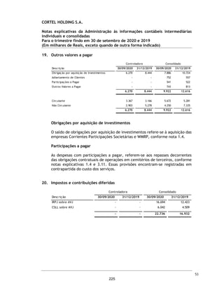 CORTEL HOLDING S.A.
Grupo Cortel
Relatório da Administração referente as Demonstrações Financeiras Combinadas 3TRI 2020
Considerando agravamento da crise do Covid-19 e, com o intuito de proteger seus colaboradores a
Cortel Holding, imediatamente disponibilizou tendas de velórios fora dos seus empreendimentos, com
cadeiras há pelo menos 2 metros de distância, velórios de no máximo 10 pessoas e com duração de
até 2 horas. A Companhia também implantou ferramentas de velórios on-line em todos os
empreendimentos e vendas de planos, jazigos e serviços previdenciários por diversos tipos de canais
on-line. Exclusivamente, a equipe de Call Center, do Ser Previdente teve suas férias antecipadas,
devido a dificuldade de se trabalhar remoto.
As atividades operacionais da Companhia seguem seu curso normal, tendo em vista sua atuação no
segmento de cuidados com a morte. As medidas para prevenção do Covid-19 que limita o tempo do
cerimonial fúnebre para duas horas poderão afetar os serviços de maior valor agregado durante este
período de isolamento social. No entanto, alguns empreendimentos, já apresentam aumento de
demanda e consequentemente aumento em suas receitas. A expectativa da Companhia é que haja
um aumento de demanda nos próximos meses em virtude das mortes por Covid-19.
Até o encerramento dessas demonstrações contábeis, não houve impactos operacionais, financeiros
e contábeis significativos para a Companhia e suas controladas e coligadas.
1.2. Estrutura de Governança Corporativa
A Cortel Holding vem aprimorando sua estrutura de governança corporativa, por meio do seu conselho
de administração e do desenvolvimento de seus controles internos. Em 2019, a Cortel Holding elegeu
mais um membro independente para o conselho de administração com larga experiência no setor de
cemitérios e crematórios. O Conselho possui 5 assentos, sendo três assentos indicados pelos
acionistas controladores e 2 pelos minoritários. Um assento está vago e os demais foram reeleitos
pelo segundo mantado.
Quanto a sua estrutura operacional, ao final do ano de 2019, a Companhia firmou um importante
contrato com a SAP Brasil, para o desenvolvimento de novo ERP para o setor de cemitérios e
crematórios, com previsão de entrada em operação em 2022. A decisão de migrar para a SAP Brasil
visa implantar maior robustez de processos internos e gestão contábil e maior velocidade de inserção
tecnológica.
Em 28 de setembro de 2020 os acionistas aprovaram em AGE a renúncia do Conselheiro Vicente
Conte Neto, em seu lugar foi eleito o Sr. João Eduardo Gomes Santiago, para o cargo de Vice-
Presidente do Conselho de Administração, foi eleita também a Sra. Elania Mara Santos Azevedo,
para o cargo de Membro do Conselho de Administração, ocupando o cargo que estava vago em
decorrência do falecimento da Sra Maria Elias de Souza.
6
178
 