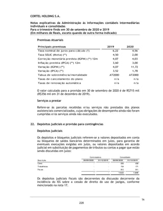 CORTEL HOLDING S.A.
Grupo Cortel
Relatório da Administração referente as Demonstrações Financeiras Combinadas 3TRI 2020
Resultado Bruto (em milhares)
Nos exercícios sociais findos em 30 de setembro de 2020 e 30 de setembro de 2019, o resultado
bruto da Companhia foi de R$ 63.279, com margem de 83,3% e R$ 44.762, com margem de 80,8%,
respectivamente. Na opinião dos Diretores da Companhia, esta variação ocorreu, principalmente,
em função do aumento das vendas previdenciárias.
Despesas Operacionais (em milhares)
Comerciais
As despesas comerciais totalizaram R$ 7.954 no exercício social encerrado em 30 de setembro de
2020 e R$ 7.628 em 30 de setembro de 2019. Este aumento pode ser explicado, principalmente,
em função do aumento das vendas previdenciárias.
Gerais e Administrativas
As despesas administrativas totalizaram R$ 19.582 no exercício social encerrado em 30 de
setembro de 2020 e R$ 21.618 em 30 de setembro de 2019.
9
181
 