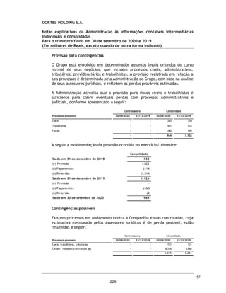 CORTEL HOLDING S.A.
Grupo Cortel
Relatório da Administração referente as Demonstrações Financeiras Combinadas 3TRI 2020
Outras Receitas (despesas) operacionais (em milhares)
As outras receitas operacionais totalizaram R$ 1.176 no exercício social encerrado em 30 de
setembro de 2020 e R$ 349 em 30 de setembro de 2019.
EBITDA (em milhares)
O EBITDA do Grupo Cortel atingiu R$ 38.169, com 50,3% de margem, no exercício social encerrado
em 30 de setembro de 2020 e R$ 16.943, com 30,6% de margem no exercício encerrado em 30 de
setembro de 2019. Esta variação pode ser explicada, principalmente, em função do aumento das
vendas previdenciárias.
10
182
 
