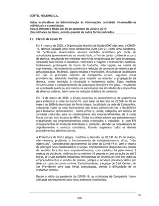 Demonstrações
das
mutações
do
patrimônio
líquido
(Valores
expressos
em
Milhares
de
Reais)
Capital
social
Ações
em
Tesouraria
Reserva
Legal
Reserva
de
Lucros
a
Realizar
Reserva
de
Lucros
Total
do
Patrimônio
Líquido
Participação
de
não
controladores
Total
do
Patrimônio
Líquido
Consolidado
Saldos
em
01
de
janeiro
de
2019
47.088
(1.717)
717
34.850
26.864
107.802
1.304
109.106
Aquisição
de
participação
de
não
controladores
-
(2.974)
-
-
1.225
(1.749)
(1.225)
(2.974)
Lucro
Líquido
do
Exercicio
-
-
-
-
9.086
9.086
38
9.124
Constituição
de
reserva
legal
-
-
454
-
(454)
-
-
-
Distribuição
de
Lucros
-
-
-
-
(5.983)
(5.983)
(44)
(6.027)
Saldos
em
30
de
setembro
de
2019
47.088
(4.691)
1.171
34.850
30.738
109.156
73
109.229
Saldos
em
01
de
janeiro
de
2020
47.088
(4.691)
1.386
35.136
32.834
111.753
45
111.798
Aumento
do
Capital
Social
1.500
-
-
-
-
1.500
-
1.500
Lucro
Líquido
do
Exercicio
-
-
-
-
21.515
21.515
(9)
21.506
Constituição
de
reserva
legal
-
-
1.076
-
(1.076)
-
-
-
Destinação
de
Lucros
a
Realizar
-
-
-
12.368
(12.368)
-
-
-
Distribuição
de
Lucros
-
-
-
-
(9.843)
(9.843)
-
(9.843)
Saldos
em
30
de
setembro
de
2020
48.588
(4.691)
2.462
47.504
31.062
124.925
36
124.961
CORTEL
HOLDING
S.A.
As
notas
explicativas
da
Administração
são
parte
integrante
das
informações
contábeis
intermediárias
in
19
191
 