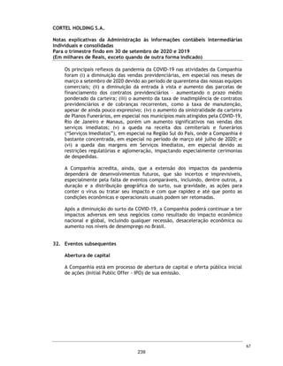 Demonstrações dos fluxos de caixa
Períodos de três e nove meses findos em 30 de setembro de 2020 e 2019
(Valores expressos em Milhares de Reais)
30/09/2020 30/09/2019 30/09/2020 30/09/2019
Lucro líquido do exercício 21.515 9.086 21.506 9.124
Ajuste para conciliar o lucro antes do Imposto de Renda e da Contribuição Social
com caixa líquido gerado pelas atividades operacionais
Depreciação e amortização - - 1.250 1.078
Resultado de equivalência patrimonial (23.317) (9.210) (646) (58)
Juros, Variações Monetárias 29 - 313 154
Variação do Valor justo propriedade para investimento - - (18.172) 6.349
Provisão (Reversão) para créditos de liquidação duvidosa - - (224) 2.769
Ajustes a Valor Presente Contas a Receber - - 7.374 3.810
Ajustes Provisões atuariais - - 358 -
Impostos Diferidos - - 5.804 (2.117)
Provisão para Contingências - - (2) 84
(1.773) (124) 17.561 21.193
Aumento líquido/(diminuição) das contas de ativo e passivo
(+/-) Redução de contas a receber - - (21.649) (22.212)
(+/-) Aumento líquido/(redução) de adiantamentos 1 (1) 13 100
(+/-) Aumento líquido de estoques - - 76 86
(+/-) (Redução)/aumento líquido de impostos a recuperar (14) - (14) 1.295
(+/-) Redução em despesas antecipadas e outros créditos - - (303) (89)
(+/-) Aumento líquido de propriedads para investimentos - - 1.081 (1.693)
(+/-) Aumento líquido/(redução) em Depósitos Judiciais - - 18 (768)
(+/-) Aumento líquido/(redução) de fornecedores 508 - (888) 185
(+/-) Aumento líquido de obrigações trabalhistas 30 - 1.590 1.115
(+/-) Aumento líquido/(redução) de obrigações tributárias 39 (1) 10.414 3.737
(+/-) Redução de Receita antecipada - - - (6)
(+/-) (Redução)/aumento líquido de outras obrigações (2.173) 6.786 1.243 9.731
(+/-) Aumento líquido com partes relacionadas 24 4 4 44
Caixa líquido das atividades operacionais (3.358) 6.664 9.146 12.718
Fluxo de caixa das atividades de investimento
(-) Aquisição de investimentos (2.000) (10.000) (2.000) (13.025)
(+) Dividendos recebidos 13.469 9.354 - 2.677
(+) Alienação de imobilizado e Intangível - - 709 584
(-) Aquisição de Imobilizado e intangível - - (1.138) (388)
Caixa líquido utilizado nas atividades de investimentos 11.469 (646) (2.429) (10.152)
Fluxo de caixa das atividades de financiamentos
(+) aumento de capital 1.500 - 1.500 -
(+) emprestimos tomados 17.000 - 45.000 5.127
(-) emprestimos pagos (740) - (6.365) (613)
(-) pagamento de lucros / dividendos (7.981) (5.983) (7.981) (6.027)
Caixa líquido utilizado nas atividades de financiamentos 9.779 (5.983) 32.154 (1.513)
Aumento líquido de caixa e equivalentes de caixa 17.890 35 38.871 1.053
Caixa e equivalentes de caixa no início do exercício 12 2 1.925 2.155
Caixa e equivalentes de caixa no final do exercício 17.902 37 40.796 3.208
Aumento líquido de caixa e equivalentes de caixa 17.890 35 38.871 1.053
As notas explicativas da Administração são parte integrante das informações contábeis intermediárias individuais e consolidadas.
Controladora Consolidado
CORTEL HOLDING S.A.
20
192
 