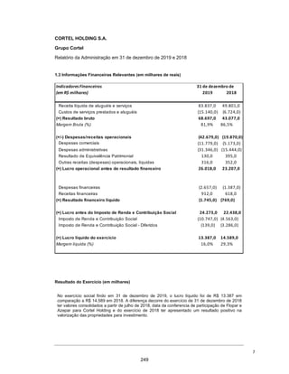 CORTEL HOLDING S.A.
Notas explicativas da Administração às informações contábeis intermediárias
individuais e consolidadas
Para o trimestre findo em 30 de setembro de 2020 e 2019
(Em milhares de Reais, exceto quando de outra forma indicado)
Adicionalmente, a Companhia considerou as orientações emanadas da
Orientação Técnica OCPC 07, emitida pelo CPC em novembro de 2014, na
preparação das suas informações contábeis intermediárias. Desta forma, todas
as informações relevantes próprias das demonstrações contábeis, e somente
elas, estão sendo evidenciadas, e que correspondem às utilizadas pela
Administração em sua gestão.
A emissão dessas informações contábeis intermediárias individuais e
consolidadas foi aprovada e autorizada pelo Conselho de Administração em 13
de novembro de 2020.
2.1. Bases de consolidação
As informações contábeis intermediárias consolidadas são compostas pelas
informações contábeis intermediárias da Companhia e suas controladas
em 30 de setembro de 2020. As principais controladas do Grupo estão
apresentadas na Nota Explicativa nº 1.2.
As práticas contábeis são consistentemente aplicadas em todas as
Companhias consolidadas, sendo que as consolidações tomaram como
parâmetro a data-base de 30 de setembro de 2020.
As controladas são integralmente consolidadas a partir da data de
aquisição, data na qual a Cortel Holding S.A. obtém controle, e continuam
a ser consolidadas até a data em que esse controle deixe de existir. As
informações contábeis intermediárias das controladas são elaboradas para
o mesmo período de divulgação que o da controladora, utilizando políticas
contábeis consistentes. Todos os saldos patrimoniais e de resultado
oriundos de transações entre as companhias consolidadas são eliminados
nas demonstrações consolidadas.
Nas informações contábeis intermediárias consolidadas são eliminadas as
contas correntes, as receitas e despesas entre as sociedades consolidadas
e os resultados não realizados, bem como os investimentos, sendo
destacada a participação de minoritários nos investimentos em que a
Companhia detém percentual superior a 50% do capital da investida, com
poder de governar as políticas financeiras e operacionais (participação
ativa na administração).
30
202
 