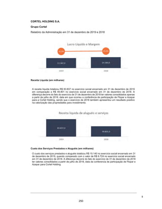 CORTEL HOLDING S.A.
Notas explicativas da Administração às informações contábeis intermediárias
individuais e consolidadas
Para o trimestre findo em 30 de setembro de 2020 e 2019
(Em milhares de Reais, exceto quando de outra forma indicado)
As seguintes políticas contábeis são aplicadas na elaboração das
informações contábeis intermediárias consolidadas:
ƒ Controladas são todas as entidades nas quais a Companhia detém o
controle. A Companhia controla uma entidade quando está exposta ou
tem direito a retornos variáveis decorrentes de seu envolvimento com
a entidade e tem a capacidade de interferir nesses retornos devido ao
poder que exerce sobre a entidade. As controladas são totalmente
consolidadas a partir da data em que o controle é transferido para a
Companhia. A consolidação é interrompida a partir da data em que a
Companhia deixa de ter o controle.
ƒ Transações, saldos e ganhos não realizados em transações entre
controladas da Companhia são eliminados. Os prejuízos não realizados
também são eliminados a menos que a operação forneça evidências
de uma perda (impairment) do ativo transferido. As políticas
contábeis das controladas são alteradas, quando necessário, para
assegurar a consistência com as políticas adotadas pela controladora.
3. Resumo das principais políticas contábeis significativas
3.1. Moeda funcional e moeda de apresentação
Os itens incluídos nas informações contábeis intermediárias de cada uma
das empresas do Grupo são mensurados usando a moeda do principal
ambiente econômico no qual o Grupo atua (a moeda funcional).
As informações contábeis intermediárias consolidadas estão apresentadas
em R$ (Reais), que é a moeda funcional do Grupo e, também, a moeda
funcional das demais entidades controladas. Todos os saldos foram
arredondados para o milhar mais próximo, exceto quando indicado de
outra forma.
3.2. Caixa e equivalentes de caixa
A Companhia considera equivalentes de caixa: dinheiro em caixa,
depósitos bancários e aplicação financeira de conversibilidade imediata
em um montante conhecido de caixa e estando sujeita a um insignificante
risco de mudança de valor. Por conseguinte, um investimento,
normalmente, se qualifica como equivalente de caixa quando tem
vencimento de curto prazo; por exemplo, três meses ou menos, a contar
da data da contratação.
31
203
 