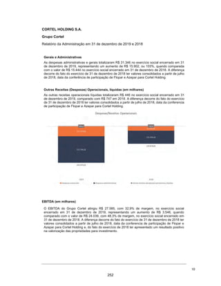 CORTEL HOLDING S.A.
Notas explicativas da Administração às informações contábeis intermediárias
individuais e consolidadas
Para o trimestre findo em 30 de setembro de 2020 e 2019
(Em milhares de Reais, exceto quando de outra forma indicado)
Os custos de formação dos jazigos têm o objetivo de gerar renda para o
Grupo via aluguel ou cessão de direito de uso perpétua e são classificados
conforme o pronunciamento contábil CPC 28 / IAS 40 - Propriedade para
Investimento, pois são ativos que visam gerar renda pelo aluguel por prazo
determinado ou cessão definitiva via contratos de cessão do direito de uso
de jazigos perpétuos, sendo a receita correspondente reconhecida
conforme o pronunciamento contábil CPC 06 R2 / IFRS 16 - Arrendamentos
ou conforme o pronunciamento contábil CPC 47 / IFRS 15 - Receita de
Contrato com Cliente, respectivamente.
Nos contratos de uso temporário do jazigo, o controle da unidade de
sepultamento é transferido de forma temporária pelo prazo contratual de
3 (três) anos, podendo ser feita duas renovações anuais. Ao final do
contrato, ou de forma antecipada quando o contrato é convertido em um
contrato de jazigo perpétuo, o Grupo retoma o controle do jazigo e o
mesmo volta a ficar disponível para comercialização. Nos casos em que os
contratos de jazigos temporários não são convertidos em jazigos
perpétuos, ao final do prazo contratual, o Grupo realiza a exumação dos
restos mortais. Após esse procedimento, o jazigo volta a estar disponível
para ser comercializado.
Os jazigos disponíveis para comercialização são inicialmente mensurados
ao custo de construção e são remensurados anualmente ao seu valor justo
desde o início de sua construção. O Grupo tem como prática contratar
anualmente avaliadores independentes que tenham qualificação
profissional relevante e reconhecida, para ratificar e qualificar as
premissas utilizadas nas avaliações feitas pela Administração, que
considera a metodologia de abordagem de receita (Fluxo de Caixa
Descontado) como a mais adequada para o intervalo da avaliação das
propriedades para investimentos.
A seguir as principais premissas utilizadas para fins de determinação do
valor justo das propriedades para investimentos:
ƒ Foram consideradas para cálculo somente unidades prontas para uso
imediato e em construção;
ƒ Todos os jazigos ocupados foram excluídos da avaliação, sendo
considerados apenas os contratos cujos jazigos, criptas ou nichos estão
livres;
ƒ O período projetado para o fluxo foi a partir do encerramento do
exercício de cada período analisado, até se exaurirem as unidades livres
objeto da projeção, não assumindo-se crescimento de perpetuidade;
ƒ A projeção de venda dos serviços e aluguéis foi baseada nas quantidades
vendidas históricas anuais, dos últimos 3 exercícios e proporcionando
para o trimestre, projetando um crescimento nominal equivalente a
inflação até exaurir a totalidade da disponibilidade de cada unidade,
33
205
 