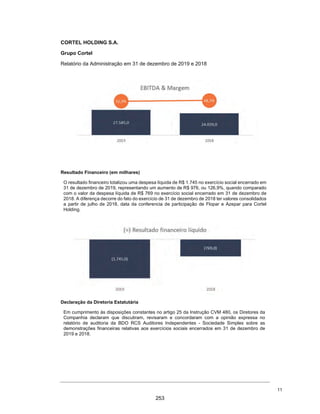 CORTEL HOLDING S.A.
Notas explicativas da Administração às informações contábeis intermediárias
individuais e consolidadas
Para o trimestre findo em 30 de setembro de 2020 e 2019
(Em milhares de Reais, exceto quando de outra forma indicado)
no seu respectivo empreendimento (cemitério);
ƒ As margens históricas de custos operacionais, comissões de vendas,
custos com participações e impostos indiretos, foram consideradas para
projeção da demonstração de resultado de cada empreendimento, de
acordo com as quantidades de unidades vendidas, somente referentes
aos custos incorridos diretamente na venda dessas unidades;
ƒ Considerou a taxa de inadimplência de 11%;
ƒ Não foi considerada perpetuidade para projeção, uma vez que as
unidades em estoque estão limitadas às quantidades que cada
empreendimento possui até que o estoque se esgote;
ƒ O índice de correção utilizado foi o IGPM, proveniente do reajuste dos
contratos de cessão de uso;
ƒ Foi assumido a premissa da Companhia na venda (jazigos perpétuos e
nichos perpétuos), que são cedidos por tempo indeterminado, e os
jazigos temporários que voltam ao estoque após três anos para serem
cedidos (alugados) novamente;
ƒ Foram considerados os impostos sobre a receita pelo regime presumido;
ƒ Foi considerado como taxa de desconto o custo médio ponderado de
capital da Companhia (WACC).
As propriedades para investimento são baixadas quando cedidas como
jazigos perpétuos, pois não se espera nenhum benefício econômico
referente a uma futura cessão vinculada a mesma unidade. A diferença
entre o valor líquido obtido cessão de uso perpétua e o valor contábil do
ativo é reconhecida na demonstração do resultado no momento da baixa.
As cessões de contratos perpétuos, eventualmente, distratados ou
abandonadas e recuperadas retornam a propriedades para investimento
da Companhia ao valor de seu respectivo custo histórico de construção e
remensurados a valor justo na data da recuperação ou retomada da
unidade.
3.6. Investimentos
Os investimentos são avaliados com base no método da equivalência
patrimonial, conforme CPC18 (IAS 28), para fins de informações contábeis
intermediárias da Controladora. A participação societária nas coligadas
são demonstrados na demonstração do resultado como equivalência
patrimonial, representando o lucro líquido atribuível aos acionistas da
coligada.
34
206
 