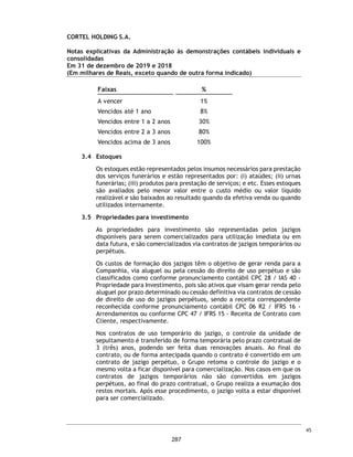 (Esta página foi intencionalmente deixada em branco)
240
 