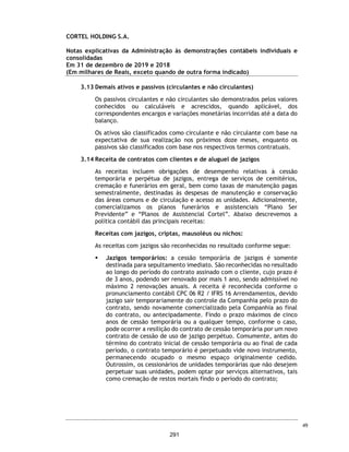 CORTEL HOLDING S.A.
(Controladora e consolidado)
Demonstrações contábeis individuais (controladora) e consolidadas
Em 31 de dezembro de 2019
Conteúdo
Relatório da Administração
Relatório do auditor independente sobre as demonstrações contábeis individuais
e consolidadas
Balanços patrimoniais individuais e consolidados
Demonstrações do resultado individual e consolidado
Demonstrações do resultado abrangente individual e consolidado
Demonstrações das mutações do patrimônio líquido individuais e consolidadas
Demonstrações dos fluxos de caixa individuais e consolidados
Demonstrações do valor adicionado individual e consolidado
Notas explicativas da Administração às demonstrações contábeis individuais e
consolidadas
2
244
 
