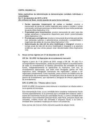 CORTEL HOLDING S.A.
Grupo Cortel
Relatório da Administração em 31 de dezembro de 2019 e 2018
1.3 Informações Financeiras Relevantes (em milhares de reais)
Resultado do Exercício (em milhares)
No exercício social findo em 31 de dezembro de 2019, o lucro líquido foi de R$ 13.387 em
comparação a R$ 14.589 em 2018. A diferença decorre do exercício de 31 de dezembro de 2018
ter valores consolidados a partir de julho de 2018, data da conferencia de participação de Flopar e
Azepar para Cortel Holding e do exercício de 2018 ter apresentado um resultado positivo na
valorização das propriedades para investimento.
Indicadores Financeiros 31 de dezembro de
(em R$ milhares) 2019 2018
Receita líquida de aluguéis e serviços 83.837,0 49.801,0
Custos de serviços prestados e aluguéis (15.140,0) (6.724,0)
(=) Resultado bruto 68.697,0 43.077,0
Margem Bruta (%) 81,9% 86,5%
(+/-) Despesas/receitas operacionais (42.679,0) (19.870,0)
Despesas comerciais (11.779,0) (5.173,0)
Despesas administrativas (31.346,0) (15.444,0)
Resultado de Equivalência Patrimonial 130,0 395,0
Outras receitas (despesas) operacionais, líquidas 316,0 352,0
(=) Lucro operacional antes do resultado financeiro 26.018,0 23.207,0
Despesas financeiras (2.657,0) (1.387,0)
Receitas financeiras 912,0 618,0
(=) Resultado financeiro líquido (1.745,0) (769,0)
(=) Lucro antes do Imposto de Renda e Contribuição Social 24.273,0 22.438,0
Imposto de Renda e Contribuição Social (10.747,0) (4.563,0)
Imposto de Renda e Contribuição Social - Diferidos (139,0) (3.286,0)
(=) Lucro líquido do exercício 13.387,0 14.589,0
Margem líquida (%) 16,0% 29,3%
7
249
 