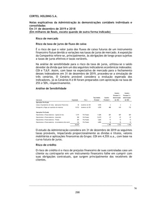 CORTEL HOLDING S.A.
Grupo Cortel
Relatório da Administração em 31 de dezembro de 2019 e 2018
Resultado Bruto (em milhares)
Para o exercício social encerrado em 31 de dezembro de 2019, o resultado bruto da Companhia foi
de R$ 68.697 no exercício social encerrado em 31 de dezembro de 2019, com uma margem bruta
de 81,9%, frente um resultado bruto de R$ 43.077, com respectiva margem de 86,5%. Esse
aumento de R$ 25.620 decorre do fato do exercício de 31 de dezembro de 2018 ter valores
consolidados a partir de julho de 2018, data da conferencia de participação de Flopar e Azepar para
Cortel Holding.
Despesas Operacionais (em milhares)
Comerciais
As despesas comerciais totalizaram R$ 11.779 no exercício social encerrado em 31 de dezembro
de 2019, representando um aumento de R$ 6.606, ou 128%, quando comparada com o valor de
R$ 5.173 no exercício social encerrado em 31 de dezembro de 2018. A diferença decorre do fato
do exercício de 31 de dezembro de 2018 ter valores consolidados a partir de julho de 2018, data
da conferencia de participação de Flopar e Azepar para Cortel Holding.
9
251
 