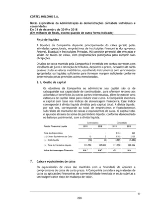 CORTEL HOLDING S.A.
Grupo Cortel
Relatório da Administração em 31 de dezembro de 2019 e 2018
Gerais e Administrativas
As despesas administrativas e gerais totalizaram R$ 31.346 no exercício social encerrado em 31
de dezembro de 2019, representando um aumento de R$ 15.902, ou 103%, quando comparada
com o valor de R$ 15.444 no exercício social encerrado em 31 de dezembro de 2018. A diferença
decorre do fato do exercício de 31 de dezembro de 2018 ter valores consolidados a partir de julho
de 2018, data da conferência de participação de Flopar e Azepar para Cortel Holding.
Outras Receitas (Despesas) Operacionais, líquidas (em milhares)
As outras receitas operacionais líquidas totalizaram R$ 446 no exercício social encerrado em 31
de dezembro de 2019, comparado com R$ 747 em 2018. A diferença decorre do fato do exercício
de 31 de dezembro de 2018 ter valores consolidados a partir de julho de 2018, data da conferencia
de participação de Flopar e Azepar para Cortel Holding.
EBITDA (em milhares)
O EBITDA do Grupo Cortel atingiu R$ 27.585, com 32,9% de margem, no exercício social
encerrado em 31 de dezembro de 2019, representando um aumento de R$ 3.546, quando
comparado com o valor de R$ 24.039, com 48,3% de margem, no exercício social encerrado em
31 de dezembro de 2018. A diferença decorre do fato do exercício de 31 de dezembro de 2018 ter
valores consolidados a partir de julho de 2018, data da conferencia de participação de Flopar e
Azepar para Cortel Holding e, do fato do exercício de 2018 ter apresentado um resultado positivo
na valorização das propriedades para investimento.
10
252
 