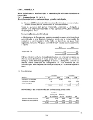CORTEL HOLDING S.A.
Grupo Cortel
Relatório da Administração em 31 de dezembro de 2019 e 2018
continuamente o faturamento de nossas operações, o que nos possibilita antever, em certa medida,
o impacto da pandemia da COVID-19 em nossas atividades.
A Companhia tem envidado contínuos esforços na comunicação com seus clientes para assegurar
adequada transparência das informações transmitidas durante o período de incerteza causado pela
pandemia da COVID-19. A administração da Companhia acredita que mantendo a condução de seu
negócio com diligência e responsabilidade, continuará apta a criar novas soluções e a apresentar
serviços diferenciados e superiores na qualidade.
Em 26 de outubro de 2020 foi formalizada parceria estratégica ente a Cortel Holding e o Terra Santa
Cemitério Parque localizado na região metropolitana de Belo Horizonte, que marcou o avanço da
Cortel para a terceira região mais populosa do Brasil, assegurando um ativo com grande capacidade
de expansão e reforçando a estratégia da administração de crescer na gestão de ativos de terceiros.
Neste contexto, a Cortel – Implantação e Administração de Cemitérios e Crematórios Ltda, empresa
da Cortel Holding dedicada à gestão de ativos próprios e de terceiros, celebrou contrato para a
prestação de serviços de assessoria à gestão comercial do empreendimento Terra Santa Cemitério
Parque, junto à concessionária Terra Santa Administradora de Cemitérios e Imóveis. Como
contrapartida aos serviços prestados que visam a expansão acelerada de vendas de jazigos e outros
produtos a serem desenvolvidos e comercializados com a expertise da Cortel, como cremações e
aluguéis de jazigos, a Cortel – Implantação e Administração de Cemitérios e Crematórios Ltda. fará
jus à contraprestação mensal do valor correspondente a 15% do recebimento bruto mensal (regime
de caixa) de todos os produtos e serviços comercializados pelo Terra Santa Cemitério Parque,
excluindo-se desta conta as receitas oriundas de taxas de manutenção, serviços internos (aluguel de
sala de velório, taxas de sepultamento, exumação, lápide e transporte interno) e lanchonete e
floricultura. O Contrato de Gestão Comercial vigorará pelo prazo de duração da concessão, ou seja,
pelo prazo de 25 anos, a contar de 29 de janeiro de 2003, renováveis por igual período.
13
255
 
