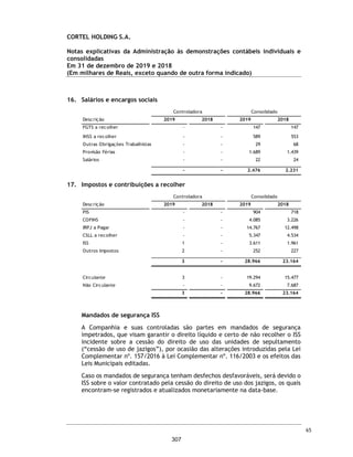 Responsabilidades da Administração e da governança pelas demonstrações contábeis individuais
e consolidadas
A Administração é responsável pela elaboração e adequada apresentação das demonstrações
contábeis individuais e consolidadas de acordo com as práticas contábeis adotadas no Brasil e com as
normas internacionais de relatório financeiro (IFRS), emitidas pelo International Accouting Standards
Board (IASB) e pelos controles internos que ela determinou como necessários para permitir a
elaboração de demonstrações contábeis livres de distorção relevante, independentemente se causada
por fraude ou erro.
Na elaboração das demonstrações contábeis individuais e consolidadas, a Administração é responsável
pela avaliação da capacidade da Companhia continuar operando, divulgando, quando aplicável, os
assuntos relacionados com a sua continuidade operacional e o uso dessa base contábil na elaboração
das demonstrações contábeis, a não ser que a Administração pretenda liquidar a Companhia e suas
controladas ou cessar suas operações, ou não tenha nenhuma alternativa realista para evitar o
encerramento das operações.
Os responsáveis pela governança da Companhia são aqueles com responsabilidade pela supervisão do
processo de elaboração das demonstrações contábeis.
Responsabilidades do auditor pela auditoria das demonstrações contábeis individuais e
consolidadas
Nossos objetivos são obter segurança razoável de que as demonstrações contábeis individuais e
consolidadas, tomadas em conjunto, estão livres de distorção relevante, independentemente se
causada por fraude ou erro, e emitir relatório de auditoria contendo nossa opinião. Segurança razoável
é um alto nível de segurança, mas não uma garantia de que a auditoria realizada de acordo com as
normas brasileiras e internacionais de auditoria sempre detectam as eventuais distorções relevantes
existentes. As distorções podem ser decorrentes de fraude ou erro e são consideradas relevantes
quando, individualmente ou em conjunto, possam influenciar, dentro de uma perspectiva razoável,
as decisões econômicas dos usuários tomadas com base nas referidas demonstrações contábeis.
Como parte da auditoria realizada de acordo com as normas brasileiras e internacionais de auditoria,
exercemos julgamento profissional e mantemos ceticismo profissional ao longo da auditoria. Além
disso:
ƒ Identificamos e avaliamos os riscos de distorção relevante nas demonstrações contábeis individuais
e consolidadas, independentemente se causada por fraude ou erro, planejamos e executamos
procedimentos de auditoria em resposta a tais riscos, bem como obtemos evidência de auditoria
apropriada e suficiente para fundamentar nossa opinião. O risco de não detecção de distorção
relevante resultante de fraude é maior do que o proveniente de erro, já que a fraude pode envolver
o ato de burlar os controles internos, conluio, falsificação, omissão ou representações falsas
intencionais;
ƒ Obtemos entendimento dos controles internos relevantes para a auditoria para planejarmos
procedimentos de auditoria apropriados às circunstâncias, mas, não, com o objetivo de
expressarmos opinião sobre a eficácia dos controles internos da Companhia e suas controladas;
ƒ Avaliamos a adequação das políticas contábeis utilizadas e a razoabilidade das estimativas
contábeis e respectivas divulgações feitas pela Administração;
18
260
 