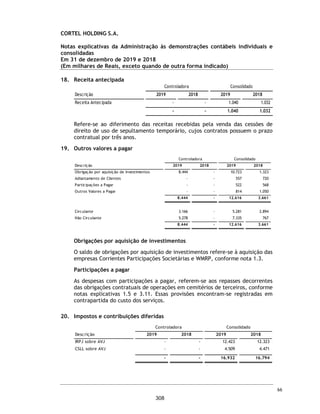ƒ Concluímos sobre a adequação do uso, pela Administração, da base contábil de continuidade
operacional e, com base nas evidências de auditoria obtidas, se existe incerteza relevante em
relação a eventos ou condições que possam levantar dúvida significativa em relação à capacidade
de continuidade operacional da Companhia e suas controladas. Se concluirmos que existe
incerteza relevante, devemos chamar atenção em nosso relatório de auditoria para as respectivas
divulgações nas demonstrações contábeis individuais e consolidadas ou incluir modificação em
nossa opinião, se as divulgações forem inadequadas. Nossas conclusões estão fundamentadas nas
evidências de auditoria obtidas até a data de nosso relatório. Todavia, eventos ou condições
futuras podem levar a Companhia e suas controladas a não mais se manter em continuidade
operacional;
ƒ Avaliamos a apresentação geral, a estrutura e o conteúdo das demonstrações contábeis, inclusive
as divulgações e se as demonstrações contábeis individuais e consolidadas representam as
correspondentes transações e os eventos de maneira compatível com o objetivo de apresentação
adequada;
ƒ Obtemos evidência de auditoria apropriada e suficiente referente às informações financeiras das
entidades ou atividades de negócio do grupo para expressar uma opinião sobre as demonstrações
contábeis individuais e consolidadas. Somos responsáveis pela direção, supervisão e desempenho
da auditoria do grupo e, consequentemente, pela opinião de auditoria.
Comunicamo-nos com os responsáveis pela governança a respeito, entre outros aspectos, do alcance
planejado, da época da auditoria e das constatações significativas de auditoria, inclusive as eventuais
deficiências significativas nos controles internos que identificamos durante nossos trabalhos.
Fornecemos também aos responsáveis pela governança declaração de que cumprimos com as
exigências éticas relevantes, incluindo os requisitos aplicáveis de independência, e comunicamos
todos os eventuais relacionamentos ou assuntos que poderiam afetar, consideravelmente, nossa
independência, incluindo, quando aplicável, as respectivas salvaguardas.
Dos assuntos que foram objeto de comunicação com os responsáveis pela governança, determinamos
aqueles que foram considerados como mais significativos na auditoria das demonstrações contábeis
do exercício corrente e que, dessa maneira, constituem os principais assuntos de auditoria.
Descrevemos esses assuntos em nosso relatório de auditoria, a menos que lei ou regulamento tenha
proibido divulgação pública do assunto, ou quando, em circunstâncias extremamente raras,
determinarmos que o assunto não deve ser comunicado em nosso relatório porque as consequências
adversas de tal comunicação podem, dentro de uma perspectiva razoável, superar os benefícios da
comunicação para o interesse público.
São Paulo, 13 de novembro de 2020.
BDO RCS Auditores Independentes SS
CRC 2 RS 005519/F-0
Victor Henrique Fortunato Ferreira
Contador CRC 1 SP 223326/O-3 – S - RS
19
261
 