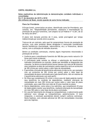 CORTEL HOLDING S.A.
Demonstrações do resultado individual e consolidada
Exercícios findos em 31 de dezembro de 2019 e 2018
(Valores expressos em Milhares de Reais)
Nota
explicativa
2019
Reapresentado
2018
Reapresentado
2019
Reapresentado
2018
Reapresentado
Receita líquida de aluguéis e serviços 24 - - 83.837 49.801
Custos de serviços prestados e aluguéis 25 - - (15.140) (6.724)
(=) Resultado bruto - - 68.697 43.077
(+/-) (Despesas)/receitas operacionais
Despesas comerciais 26 - - (11.779) (5.173)
Despesas administrativas 27 (163) (1) (31.346) (15.444)
Resultado de Equivalência Patrimonial 13.554 14.659 130 395
Outras receitas (despesas) operacionais, líquidas - (310) 316 352
(=) Lucro operacional antes do resultado financeiro 13.391 14.348 26.018 23.207
H
Receitas financeiras - - 912 618
Despesas financeiras (15) - (2.657) (1.387)
(=) Resultado financeiro líquido 28 (15) - (1.745) (769)
(=) Lucro antes do Imposto de Renda e Contribuição Social 13.376 14.348 24.273 22.438
Imposto de Renda e Contribuição Social 29 - - (10.747) (4.563)
Imposto de Renda e Contribuição Social - Diferidos 29 - - (139) (3.286)
(=) Lucro líquido do exercício 13.376 14.348 13.387 14.589
Resultado dos controladores 13.376 14.348 13.376 14.348
Resultado dos não controladores - - 11 241
(=) Lucro líquido do exercício 13.376 14.348 13.387 14.589
Lucro básico e diluído por ação 1,41 1,52 1,41 1,52
As notas explicativas da Administração são parte integrante das demonstrações contábeis.
Controladora Consolidado
21
263
 