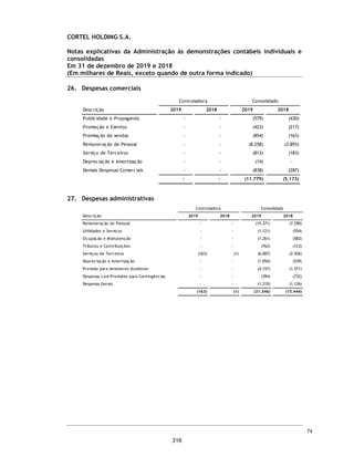 CORTEL HOLDING S.A.
Notas explicativas da Administração às demonstrações contábeis individuais e
consolidadas
Em 31 de dezembro de 2019 e 2018
(Em milhares de Reais, exceto quando de outra forma indicado)
As principais receitas advêm da cessão de uso de espaços para sepultamento,
por jazigos, nichos, criptas, mausoléus ou columbários, na condição temporária
ou perpétua. A cessão temporária de jazigos é destinada para sepultamento
imediato, prazo determinado de duração, que varia de três à cinco anos. As
cessões de unidades perpétuas possuem prazo indeterminado de duração,
podendo ser rescindidas em caso de inadimplemento do cessionário. Os
contratos perpétuos podem ser comercializados para uso imediato ou futuro,
mediante a condições de pagamento mínimo ou carência de prazo.
A prestação dos serviços cemiteriais e de cremação, dentre outros serviços, são
efetuados em empreendimentos próprios ou de terceiros administrados pelas
controladas da Cortel Holding. Os empreendimentos de terceiros pertencem a
entidade privados ou religiosas sem fins lucrativos, ou ainda, ser objeto de
concessão pelo poder municipal. Os contratos de permissão, concessão, ou
arredamento de Empreendimentos de terceiros são de longo prazo e possuem
características individuais e próprias.
Em 31 de dezembro de 2019 e 2018, o portifólio de ativos estava composto por
9 cemitérios, contendo cerca de 40 salas de velórios, 8 capelas cerimoniais, 2
capelas históricas, 05 crematórios, 1 crematório de animais, 1 funerária, 1
administradora de planos funerários e 2 contratos exclusivos de gestão de
cemitérios nos quais possui participação minoritária.
1.1. Reestruturação societária
As operações da Companhia tiveram início a partir da conferência da
integralidade das quotas sociais das empresas Flopar Participações
Societárias Ltda. (“Flopar”) e Azepar Participações Societárias Ltda.
(“Azepar”), em 11 de julho de 2018, à Cortel Holding S.A. Em
contrapartida, os sócios cotistas da Flopar e Azepar, todos membros da
mesma família (“família Flores e Azevedo”) receberam a totalidade das
ações ordinárias da Cortel Holding S.A. As empresas Flopar e Azepar eram
holdings familiares constituídas originalmente sob controle comum dos
referidos familiares, com gestão comum dos negócios desde anos
anteriores, sendo atualmente representados pela segunda geração,
gerindo o conglomerado que operam sob a marca de Grupo Cortel.
Essa reestruturação envolveu entidades/negócios sob controle comum
resultando numa combinação de negócios em que todas as entidades ou
negócios da combinação são controlados pela mesma parte ou partes,
antes e depois da referida transação, não sendo esse controle transitório.
A Companhia reconheceu os valores contábeis históricos das Flopar e
Azepar para registrar a transferência dos ativos e passivos assumidos, do
capital social e reserva de lucros. A referida transação teve o objetivo de
fornecer, por meio de uma única demonstração contábil, informações
relativas à totalidade das atividades dos negócios sob comum a partir da
referida data.
27
269
 