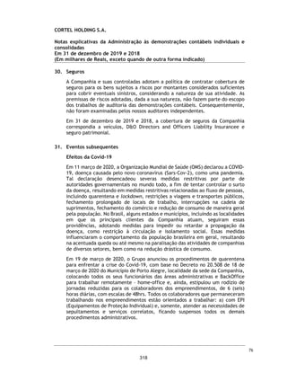 CORTEL HOLDING S.A.
Notas explicativas da Administração às demonstrações contábeis individuais e
consolidadas
Em 31 de dezembro de 2019 e 2018
(Em milhares de Reais, exceto quando de outra forma indicado)
1.4. Aquisições realizadas no exercício de 2019
Aquisição de não controladores na Cedam
Em 08 de abril de 2019, as controladoras Flopar e Azepar, adquiriram a
participação minoritária de 15% da empresa Implantação e Administração
de Cemitérios da Amazônia Ltda. (Cedam), através da compra de 100% das
quotas da Corrientes Participações Ltda.
Assim, tendo em vista que as empresas Flopar e Azepar, já detinham
controle da Cedam (85% da participação nesta empresa), a diferença entre
o valor de aquisição e o valor patrimonial contábil relacionado à aquisição
da Corrientes, no montante de R$ 2.975, foi reconhecido no patrimônio
líquido dessas empresas.
Aquisição WMRP Participações
Em 15 de agosto de 2019, o Grupo adquiriu 21,47% de participação
societária na empresa WMRP Participações S.A., pelo valor de R$ 10.000,
a ser pago em trinta e seis parcelas com a última parcela vencendo em 15
de agosto de 2022. Esta aquisição gerou um ágio no montante de R$ 7.358.
A empresa WMRP Participações S.A. é controladora das empresas Memorial
Parque Jardim dos Girassóis Ltda. (“Memorial Parque”) e Girassóis
Assistência Familiar Ltda (“Girassóis”) com participação de 89% e 99,50%,
respectivamente, sendo esse investimento registrado pelo método de
equivalência patrimonial nas demonstrações contábeis consolidadas e
combinadas a partir da referida data.
1.5. Exploração de empreendimentos de terceiros
A Companhia e suas controladas atuam em empreendimentos de terceiros,
através da exploração de cemitérios e prestação dos serviços.
Os principais contratos e condições estão relacionadas a seguir:
ƒ Cemitério da Amazônia Ltda. e Implantação e Administração de
Cemitérios da Amazônia Ltda. – Cedam;
Planos
Funerários
Cemitério Parque São Vicente – Canoas – RS Cortel Implantação 8
Cemitério São Jose – Porto Alegre – RS Cortel Implantação 8 8
Cemitério Parque de Manaus – Manaus - AM Cedam 8
Cemitério Ecumênico São Francisco de Paula – Pelotas – RS São Francisco 8
Cemitério Saint Hilaire – Viamão - RS Cortel Implantação 8 8
Cemitério Memorial da Colina – Cachoeirinha - RS Cortel Implantação 8 8
Cemitério Ecumênico Cristo Rei – São Leopoldo - RS Cortel Implantação 8 8
Cremapet – Porto Alegre - RS Cremapet 8
Funerária Previr – Porto Alegre - RS Previr 8 8
Ser Previdente – Porto Alegre – RS Cortel Implantação 8
Cortel Contrutora Ltda. Construtora 8
Construtora
Unidades Entidade Cemitérios Crematórios Funerária
29
271
 