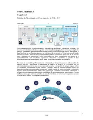 CORTEL
HOLDING
S.A.
Notas
explicativas
da
Administração
às
demonstrações
contábeis
individuais
e
consolidadas
Em
31
de
dezembro
de
2019
e
2018
(Em
milhares
de
Reais,
exceto
quando
de
outra
forma
indicado)
2.1.2.
Em
31
de
dezembro
de
2019
(Passivo)
Passivo
Consolidado
Saldo
originalmente
apresentado
-
31/12/2019
Reversão
de
Deságio
Baixa
de
c
usto
de
Jazigos
Amortizaç
ão
de
Intangível
PECLD
Mudanç
a
na
politic
a
c
ontábil
Provisão
para
c
ustos
inc
rementais.
Provisão
de
ISS
sobre
rec
eitas
de
Jazigos
Saldo
Reapresentado
31/12/2019
(e)
(c
)
(f)
(b)
(a)
(g)
(d)
Circ
ulante:
20.331
-
-
-
-
10.888
-
680
31.899
Obrigações
tributárias
2.904
-
15.710
-
680
19.294
Receita
diferida
3.814
(3.814)
-
-
-
Receita
antecipada
-
-
-
-
-
1.040
-
-
1.040
Outras
contas
13.613
-
(2.048)
-
-
11.565
-
Não
Circ
ulante:
34.420
-
-
-
-
13.083
-
-
47.503
Obrigações
tributárias
16.044
(6.220)
-
9.824
Obrigações
a
pagar
por
planos
4.533
3.447
-
7.980
Impostos
e
contribuições
diferidos
2.337
14.595
16.932
Outras
contas
11.506
1.261
-
12.767
Patrimônio
Líquido
96.907
(2.975)
(7.744)
(716)
(8.773)
36.271
(492)
(680)
111.798
Capital
Social
47.088
47.088
Lucro
do
Exercicio
28.815
-
(789)
(358)
(2.478)
(16.324)
(676)
(680)
7.510
Reserva
de
Lucros
21.282
(2.975)
(6.955)
(358)
(6.295)
52.273
184
-
57.155
Participação
de
não
controladores
(278)
-
-
-
-
322
-
-
45
Total
do
Passivo
151.658
(2.975)
(7.744)
(716)
(8.773)
60.564
(492)
-
191.200
37
279
 