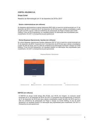 CORTEL HOLDING S.A.
Notas explicativas da Administração às demonstrações contábeis individuais e
consolidadas
Em 31 de dezembro de 2019 e 2018
(Em milhares de Reais, exceto quando de outra forma indicado)
2.1.7.Nota explicativas das correções:
(a) Mudança de política de reconhecimento da receita – A Companhia e
suas controladas procederam a mudança de prática contábil no
reconhecimento das receitas de cessão de uso de jazigos perpétuo,
taxas de manutenção e planos funerários e assistenciais. A prática
contábil foi alterada com objetivo de atender os novos
pronunciamentos contábeis, conforme divulgado na nota explicativa
3.14. Dessa forma, foram realizadas as alterações reflexas nos grupos
de contas a receber, obrigações tributárias pelo reconhecimento dos
impostos sobre faturamento e passivo diferido pelo reconhecimento
das obrigações de desempenho ainda não cumpridos nos planos
funerários junto aos clientes;
(b) Reconhecimento das estimativas de Perdas para Créditos de
Liquidação Duvidosa (PECLD) a fim de demonstrar o nível de
expectativa de perda associada ao contas a receber, com base no
modelo de perdas esperadas;
(c) Propriedades para investimentos – Baixa do custo de construção das
propriedades para investimentos das unidades, cuja venda refere-se
a cessão de direito de uso do jazigo perpétuo; Atualização do valor
justo das propriedades para investimentos, considerando os jazigos
em construção;
(d) Provisão de ISS sobre receitas de jazigos incidente sobre a cessão do
direito de uso das unidades de sepultamento (“cessão de uso de
jazigos”), por ocasião das alterações introduzidas pela Lei
Complementar nº. 157/2016 à Lei Complementar nº. 116/2003 e os
efeitos das Leis Municipais editadas;
(e) Reconhecimento dos efeitos das reorganizações societárias do grupo
(operações de capital) de acordo as práticas contábeis adotadas no
Brasil, anteriormente registradas no resultado do exercício,
conforme Nota Explicativa 1.4;
(f) Intangível - Reconhecimento do efeito da amortização dos ativos
intangíveis não registrados anteriormente;
(g) Provisão para custos incrementais (ativos de contrato) -
Reconhecimento dos custos incrementais referente às comissões
sobre venda de jazigos temporários e planos funerários. Essas
comissões são ativadas e reconhecidas no resultado seguindo o
mesmo padrão de reconhecimento das respectivas receitas, ver Nota
Explicativa 3.14.
42
284
 