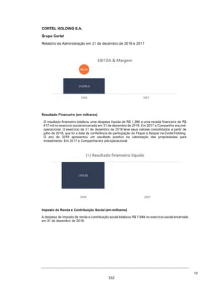 CORTEL HOLDING S.A.
Notas explicativas da Administração às demonstrações contábeis individuais e
consolidadas
Em 31 de dezembro de 2019 e 2018
(Em milhares de Reais, exceto quando de outra forma indicado)
2.2. Bases de consolidação
As demonstrações contábeis consolidadas são compostas pelas
demonstrações contábeis do Grupo Cortel e suas controladas em 31 de
dezembro de 2019. As principais controladas do Grupo estão apresentadas
na Nota Explicativa 1.2.
As práticas contábeis são consistentemente aplicadas em todas as
Companhias consolidadas, sendo que as consolidações tomaram como
parâmetro a data-base de 31 de dezembro de 2019.
As controladas são integralmente consolidadas a partir da data de
aquisição, data na qual a Cortel Holding S.A. obtém controle, e continuam
a ser consolidadas até a data em que esse controle deixe de existir. As
demonstrações contábeis das controladas são elaboradas para o mesmo
período de divulgação que o da controladora, utilizando políticas
contábeis consistentes. Todos os saldos patrimoniais e de resultado
oriundos de transações entre as companhias consolidadas são eliminados
nas demonstrações consolidadas.
Nas demonstrações contábeis consolidadas são eliminadas as contas
correntes, as receitas e despesas entre as sociedades consolidadas e os
resultados não realizados, bem como os investimentos, sendo destacada a
participação de minoritários nos investimentos em que a Companhia
detém percentual superior a 50% do capital da investida, com poder de
governar as políticas financeiras e operacionais (participação ativa na
administração).
As seguintes políticas contábeis são aplicadas na elaboração das
demonstrações contábeis consolidadas:
ƒ Controladas são todas as entidades nas quais a Companhia detém o
controle. A Companhia controla uma entidade quando está exposta ou
tem direito a retornos variáveis decorrentes de seu envolvimento com
a entidade e tem a capacidade de interferir nesses retornos devido ao
poder que exerce sobre a entidade. As controladas são totalmente
consolidadas a partir da data em que o controle é transferido para a
Companhia. A consolidação é interrompida a partir da data em que a
Companhia deixa de ter o controle;
ƒ Transações, saldos e ganhos não realizados em transações entre
controladas da Companhia são eliminados. Os prejuízos não realizados
também são eliminados a menos que a operação forneça evidências
de uma perda (impairment) do ativo transferido. As políticas contábeis
das controladas são alteradas, quando necessário, para assegurar a
consistência com as políticas adotadas pela controladora.
43
285
 