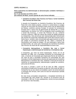CORTEL HOLDING S.A.
Notas explicativas da Administração às demonstrações contábeis individuais e
consolidadas
Em 31 de dezembro de 2019 e 2018
(Em milhares de Reais, exceto quando de outra forma indicado)
Novos Vendidos ou Remensuração
Descrição 2018 Jazigos Cedidos Valor Justo 2019
Jazigos livres 49.249 1.593 (1.095) 425 50.172
Jazidos ocupados 322 110 - - 432
Jazigos João XXIII 1.111 - - - 1.111
Nichos João XXIII 4.101 - - - 4.101
Jazigos em construção 461 862 - 1.323
55.244 2.565 (1.095) 425 57.139
62
304
 