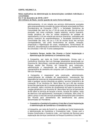 CORTEL
HOLDING
S.A.
Notas
explicativas
da
Administração
às
demonstrações
contábeis
individuais
e
consolidadas
Em
31
de
dezembro
de
2019
e
2018
(Em
milhares
de
Reais,
exceto
quando
de
outra
forma
indicado)
13.
Imobilizado
Imóveis
e
M
áquinas
e
M
óveis
e
Benfeitorias
Imob.
Em
Total
Custo
Terrenos
Edificações
Equipamentos
Utensílios
Veículos
Imov.
Terc.
Andamento
Em
31
de
dezembro
de
2017
-
-
-
-
-
-
-
-
Incorporação
de
controladas
(Ver
nota
1.1)
1.485
12.063
2.016
457
260
929
361
17.571
Adições
-
-
-
-
-
1.184
1.184
Baixas
-
-
-
(196)
-
-
(196)
Transferências
-
(143)
254
-
-
77
(188)
-
Despesas
de
depreciação
no
exercicio
-
(311)
(191)
(52)
26
(22)
-
(550)
Em
31
de
dezembro
de
2018
(Consolidado)
1.485
11.609
2.079
405
90
984
1.357
18.009
Adições
-
52
269
67
-
-
-
388
Baixas
-
-
(3)
-
(49)
-
(690)
(742)
Transferências
-
115
313
53
-
176
(657)
-
Despesas
de
depreciação
no
exercicio
-
(577)
(378)
(82)
-
(65)
-
(1.102)
Em
31
de
dezembro
de
2019
(Consolidado)
1.485
11.199
2.280
443
41
1.095
10
16.553
Custo
Histórico
em
31
de
dezembro
de
2018
(Consolidado)
1.485
15.775
5.481
1.527
1.317
1.145
1.357
28.087
Depreciação
Acumulada
em
31
de
dezembro
de
2018
(Consolidado)
-
(4.166)
(3.402)
(1.122)
(1.227)
(161)
-
(10.078)
Saldo
Residual
em
31
de
dezembro
de
2018
(Consolidado)
1.485
11.609
2.079
405
90
984
1.357
18.009
Custo
Histórico
em
31
de
dezembro
de
2019
(Consolidado)
1.485
15.942
6.060
1.648
1.268
1.321
10
27.734
Depreciação
Acumulada
em
31
de
dezembro
de
2019
(Consolidado)
-
(4.743)
(3.780)
(1.205)
(1.227)
(226)
-
(11.181)
Saldo
Residual
em
31
de
dezembro
de
2019
(Consolidado)
1.485
11.199
2.280
443
41
1.095
10
16.553
Taxas
médias
de
depreciação
-
2018
(Consolidado)
-
4%
10%
10%
20%
4%
-
Taxas
médias
de
depreciação
-
2019
(Consolidado)
-
4%
10%
10%
20%
4%
-
63
305
 