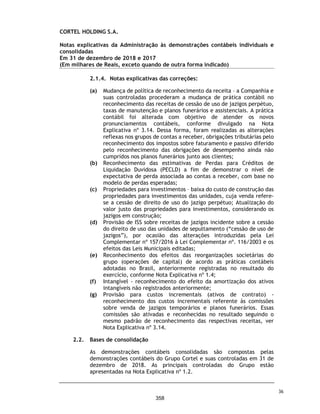 CORTEL HOLDING S.A.
Notas explicativas da Administração às demonstrações contábeis individuais e
consolidadas
Em 31 de dezembro de 2019 e 2018
(Em milhares de Reais, exceto quando de outra forma indicado)
Premissas Atuariais
Serviços a prestar
Refere-se às parcelas recebidas e/ou serviços não prestados dos planos
assistenciais comercializados, cujas obrigações de desempenho ainda não foram
cumpridas e/os serviços ainda não executados.
22. Depósitos judiciais e provisão para contingências
Depósitos e cauções
Os depósitos e bloqueios judiciais referem-se a valores depositados em conta
ou bloqueios de saldos bancários determinados em juízo, para garantia de
eventuais execuções exigidas em juízo, ou valores depositados em acordo
judicial em substituição de pagamentos de tributos ou contas a pagar que estão
sendo discutidas em juízo.
Os depósitos judiciais fiscais são decorrentes da discussão decorrente da
incidência do ISS sobre a cessão de direito do uso de jazigos, conforme
mencionado na nota explicativa 17.
Principais premissas 2019 2018
Taxa nominal de juros para cálculo (*) 6,22 7,73
Taxa SELIC (Meta) (**) 4,50 6,50
Correção monetária prevista (IGPM) (**) 12m 4,07 4,48
Inflação prevista (IPCA) (**) 12m 3,60 4,11
Variação (IGPM) (**) 4,07 8,91
Variação (IPCA) (**) 3,52 3,89
Tabua de sobrevivência/mortalidade AT2000 AT2000
Taxas de cancelamento do plano n/a n/a
Taxas de renovação automática n/a n/a
Descrição 2019 2018 2019 2018
Cíveis - - 658 672
Trabalhistas - - 171 167
Fiscais - - 811 -
- - 1.640 839
Controladora Consolidado
69
311
 