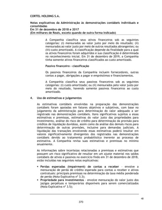 VHFF/DO/JRS/JN/VS/TM 5175/20
CORTEL HOLDING S.A.
(Controladora e consolidado)
Relatório do auditor independente
Demonstrações contábeis individuais
(controladora) e consolidadas
Em 31 de dezembro de 2018
323
 