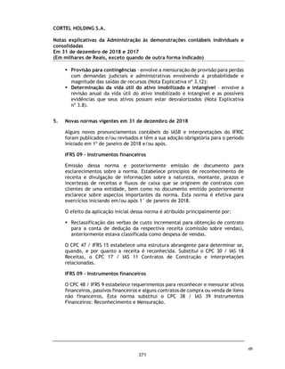 CORTEL HOLDING S.A.
(Controladora e consolidado)
Demonstrações contábeis individuais (controladora) e consolidadas
Em 31 de dezembro de 2018
Conteúdo
Relatório da Administração
Relatório do auditor independente sobre as demonstrações contábeis individuais
e consolidadas
Balanços patrimoniais individuais e consolidados
Demonstrações do resultado individuais e consolidadas
Demonstrações do resultado abrangente individuais e consolidadas
Demonstrações das mutações do patrimônio líquido individuais e consolidadas
Demonstrações dos fluxos de caixa individuais e consolidadas
Demonstrações do valor adicionado
Notas explicativas da Administração às demonstrações contábeis individuais e
consolidadas
2
324
 