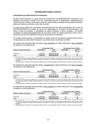 34
INFORMAÇÕES SOBRE A OFERTA
Composição do Capital Social da Companhia
Na data deste Prospecto, o capital social da Companhia é de R$48.588.000,00 (quarenta e oito
milhões e quinhentos e oitenta e oito mil), totalmente subscrito e integralizado, representado por
9.502.462 (nove milhões, quinhentas e duas mil, quatrocentas e sessenta e duas) ações ordinárias,
todas nominativas, escriturais e sem valor nominal.
O capital social poderá ser aumentado independentemente de reforma estatutária, até o limite de
R$1.000.000.000,00 (um bilhão de reais), por deliberação do Conselho de Administração, que
fixará o preço de emissão, a quantidade de ações ordinárias a serem emitidas e as demais
condições de subscrição/integralização de tais ações dentro do capital autorizado, assim como a
exclusão do direito de preferência dos atuais acionistas da Companhia.
Os quadros abaixo indicam a composição do capital social da Companhia, integralmente subscrito
e integralizado, na data deste Prospecto e a previsão após a conclusão da Oferta.
Na hipótese de colocação total das Ações, sem considerar as Ações Adicionais e sem considerar
as Ações do Lote Suplementar:
Composição Atual Composição Após a Oferta
Espécie e Classe das Ações Quantidade Valor Quantidade Valor(1)(2)
(em R$) (em R$)
Ordinárias............................................. 9.502.462 R$48.588.000,00 [•] [•]
Total..................................................... 9.502.462 R$48.588.000,00 [•] [•]
(1)
Com base no Preço por Ação de R$[•], que é o ponto médio da Faixa Indicativa. No contexto da presente Oferta, estima-se que o Preço
por Ação estará situado entre R$[•] e R$[•], ressalvado, no entanto, que o Preço por Ação poderá ser fixado acima ou abaixo desta Faixa
Indicativa.
(2)
Sem dedução das comissões e das despesas da Oferta, tributos e outras retenções. Valores estimados e, portanto, sujeitos a alterações.
Na hipótese de colocação total das Ações, considerando as Ações Adicionais, mas sem considerar
as Ações do Lote Suplementar:
Composição Atual Composição Após a Oferta
Espécie e Classe das Ações Quantidade Valor Quantidade Valor(1)(2)
(em R$) (em R$)
Ordinárias............................................. 9.502.462 R$48.588.000,00 [•] [•]
Total..................................................... 9.502.462 R$48.588.000,00 [•] [•]
(1)
Com base no Preço por Ação de R$[•], que é o ponto médio da Faixa Indicativa. No contexto da presente Oferta, estima-se que o Preço
por Ação estará situado entre R$[•] e R$[•], ressalvado, no entanto, que o Preço por Ação poderá ser fixado acima ou abaixo desta Faixa
Indicativa.
(2)
Sem dedução das comissões e das despesas da Oferta, tributos e outras retenções. Valores estimados e, portanto, sujeitos a alterações.
Na hipótese de colocação total das Ações, sem considerar as Ações Adicionais, mas considerando
as Ações do Lote Suplementar:
Composição Atual Composição Após a Oferta
Espécie e Classe das Ações Quantidade Valor Quantidade Valor(1)(2)
(em R$) (em R$)
Ordinárias............................................. 9.502.462 R$48.588.000,00 [•] [•]
Total..................................................... 9.502.462 R$48.588.000,00 [•] [•]
(1)
Com base no Preço por Ação de R$[•], que é o ponto médio da Faixa Indicativa. No contexto da presente Oferta, estima-se que o Preço
por Ação estará situado entre R$[•] e R$[•], ressalvado, no entanto, que o Preço por Ação poderá ser fixado acima ou abaixo desta Faixa
Indicativa.
(2)
Sem dedução das comissões e das despesas da Oferta, tributos e outras retenções. Valores estimados e, portanto, sujeitos a alterações.
 