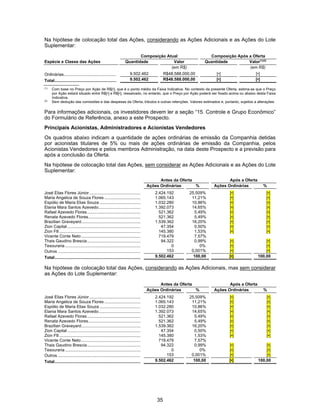 35
Na hipótese de colocação total das Ações, considerando as Ações Adicionais e as Ações do Lote
Suplementar:
Composição Atual Composição Após a Oferta
Espécie e Classe das Ações Quantidade Valor Quantidade Valor(1)(2)
(em R$) (em R$)
Ordinárias............................................. 9.502.462 R$48.588.000,00 [•] [•]
Total..................................................... 9.502.462 R$48.588.000,00 [•] [•]
(1)
Com base no Preço por Ação de R$[•], que é o ponto médio da Faixa Indicativa. No contexto da presente Oferta, estima-se que o Preço
por Ação estará situado entre R$[•] e R$[•], ressalvado, no entanto, que o Preço por Ação poderá ser fixado acima ou abaixo desta Faixa
Indicativa.
(2)
Sem dedução das comissões e das despesas da Oferta, tributos e outras retenções. Valores estimados e, portanto, sujeitos a alterações.
Para informações adicionais, os investidores devem ler a seção “15. Controle e Grupo Econômico”
do Formulário de Referência, anexo a este Prospecto.
Principais Acionistas, Administradores e Acionistas Vendedores
Os quadros abaixo indicam a quantidade de ações ordinárias de emissão da Companhia detidas
por acionistas titulares de 5% ou mais de ações ordinárias de emissão da Companhia, pelos
Acionistas Vendedores e pelos membros Administração, na data deste Prospecto e a previsão para
após a conclusão da Oferta.
Na hipótese de colocação total das Ações, sem considerar as Ações Adicionais e as Ações do Lote
Suplementar:
Antes da Oferta Após a Oferta
Ações Ordinárias % Ações Ordinárias %
José Elias Flores Júnior............................................ 2.424.192 25,509% [•] [•]
Maria Angelica de Souza Flores ............................... 1.065.143 11,21% [•] [•]
Espólio de Maria Elias Souza ................................... 1.032.280 10,86% [•] [•]
Elania Mara Santos Azevedo.................................... 1.392.073 14,65% [•] [•]
Rafael Azevedo Flores.............................................. 521.362 5,49% [•] [•]
Renata Azevedo Flores............................................. 521.362 5,49% [•] [•]
Brazilian Graveyard................................................... 1.539.362 16,20% [•] [•]
Zion Capital............................................................... 47.354 0,50% [•] [•]
Zion FII ...................................................................... 145.380 1,53% [•] [•]
Vicente Conte Neto................................................... 719.479 7,57%
Thais Gaudino Brescia.............................................. 94.322 0,99% [•] [•]
Tesouraria................................................................. 0 0% [•] [•]
Outros ....................................................................... 153 0,001% [•] [•]
Total.......................................................................... 9.502.462 100,00 [•] 100,00
Na hipótese de colocação total das Ações, considerando as Ações Adicionais, mas sem considerar
as Ações do Lote Suplementar:
Antes da Oferta Após a Oferta
Ações Ordinárias % Ações Ordinárias %
José Elias Flores Júnior............................................ 2.424.192 25,509% [•] [•]
Maria Angelica de Souza Flores ............................... 1.065.143 11,21% [•] [•]
Espólio de Maria Elias Souza ................................... 1.032.280 10,86% [•] [•]
Elania Mara Santos Azevedo.................................... 1.392.073 14,65% [•] [•]
Rafael Azevedo Flores.............................................. 521.362 5,49% [•] [•]
Renata Azevedo Flores............................................. 521.362 5,49% [•] [•]
Brazilian Graveyard................................................... 1.539.362 16,20% [•] [•]
Zion Capital............................................................... 47.354 0,50% [•] [•]
Zion FII ...................................................................... 145.380 1,53% [•] [•]
Vicente Conte Neto................................................... 719.479 7,57%
Thais Gaudino Brescia.............................................. 94.322 0,99% [•] [•]
Tesouraria................................................................. 0 0% [•] [•]
Outros ....................................................................... 153 0,001% [•] [•]
Total.......................................................................... 9.502.462 100,00 [•] 100,00
 