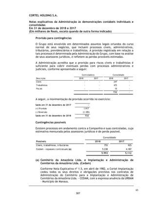 ƒ Obtemos evidência de auditoria apropriada e suficiente referente às informações financeiras das
entidades ou atividades de negócio do grupo para expressar uma opinião sobre as demonstrações
contábeis individuais e consolidadas. Somos responsáveis pela direção, supervisão e desempenho
da auditoria do Grupo e, consequentemente, pela opinião de auditoria.
Comunicamo-nos com os responsáveis pela governança a respeito, entre outros aspectos, do alcance
planejado, da época da auditoria e das constatações significativas de auditoria, inclusive as eventuais
deficiências significativas nos controles internos que identificamos durante nossos trabalhos.
Fornecemos também aos responsáveis pela governança, declaração de que cumprimos com as
exigências éticas relevantes, incluindo os requisitos aplicáveis de independência, e comunicamos
todos os eventuais relacionamentos ou assuntos que poderiam afetar, consideravelmente, nossa
independência, incluindo, quando aplicável, as respectivas salvaguardas.
Dos assuntos que foram objeto de comunicação com os responsáveis pela governança, determinamos
aqueles que foram considerados como mais significativos na auditoria das demonstrações contábeis
do exercício corrente e que, dessa maneira, constituem os principais assuntos de auditoria.
Descrevemos esses assuntos em nosso relatório de auditoria, a menos que lei ou regulamento tenha
proibido divulgação pública do assunto, ou quando, em circunstâncias extremamente raras,
determinarmos que o assunto não deve ser comunicado em nosso relatório porque as consequências
adversas de tal comunicação podem, dentro de uma perspectiva razoável, superar os benefícios da
comunicação para o interesse público.
São Paulo, 13 de novembro de 2020.
BDO RCS Auditores Independentes SS
CRC 2 RS 005519
Victor Henrique Fortunato Ferreira
Contador CRC 1 SP 223326/O-3 - RS
18
340
 